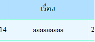 ทำให้ไม่เกินขอบยังไง