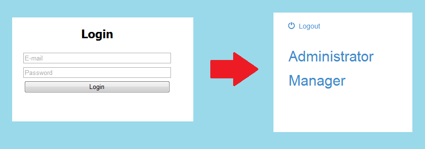 check login check login