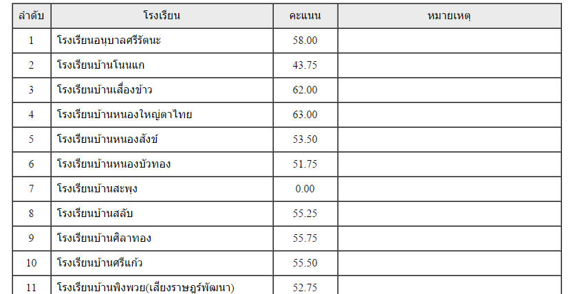 หหหห