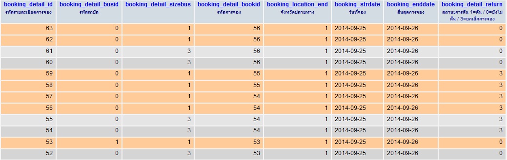 ิbooking1