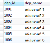 dep_table dep_table