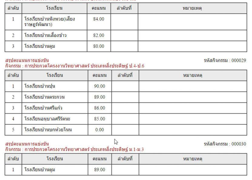 หหหหห