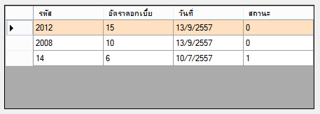 gv