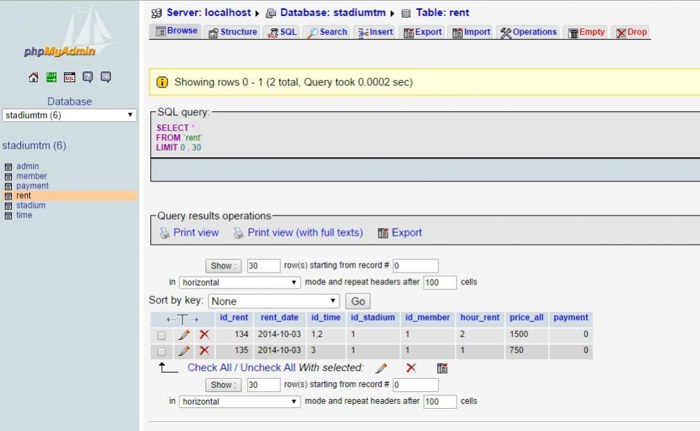 ตารางการเช่า ตารางการเช่า