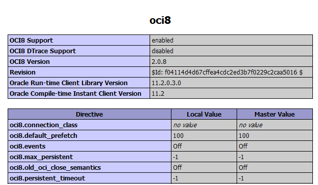 oci8