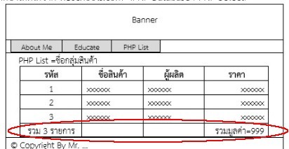 ตาราง