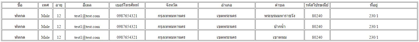 ตาราง