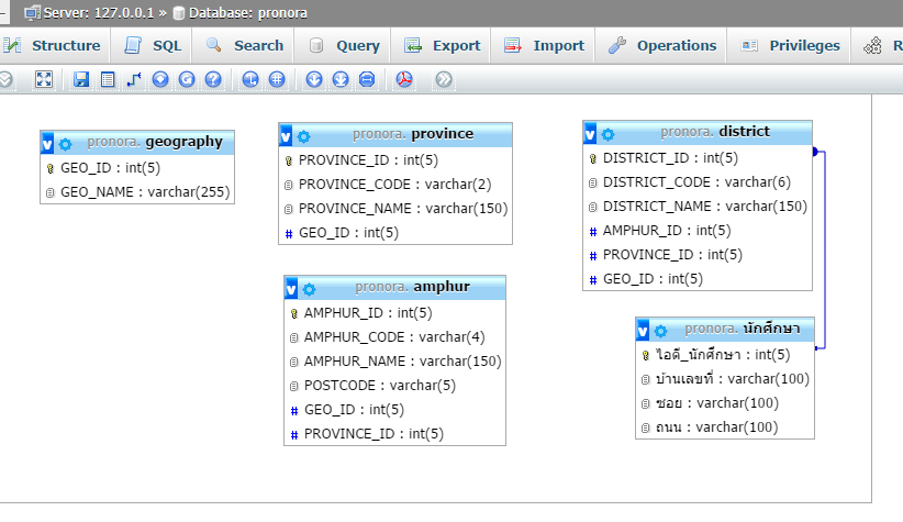 xampp