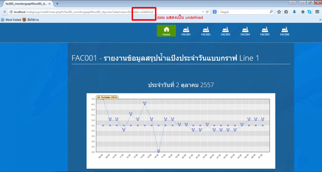 ตัวอย่างหน้าโปรแกรม MetroUI 2