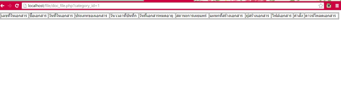 หน้าแสดงข้อมูลเมื่อคลิกคำสั่ง