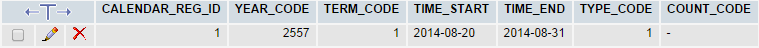 sql