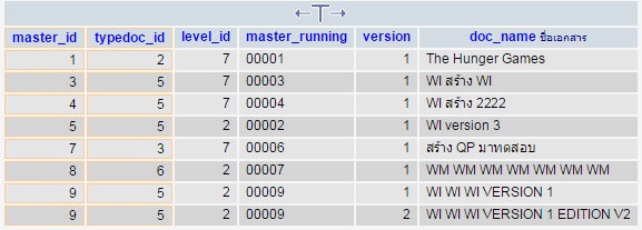 sql