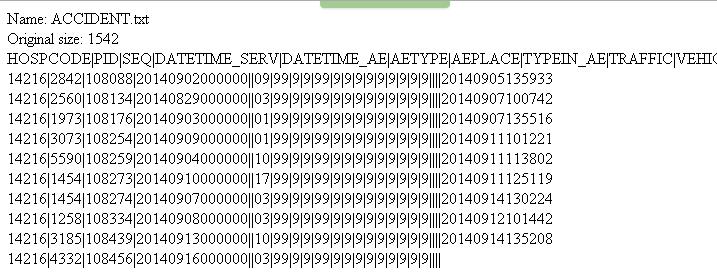 ReadZip