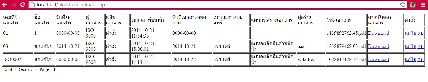 หน้าแสดงข้อมูล