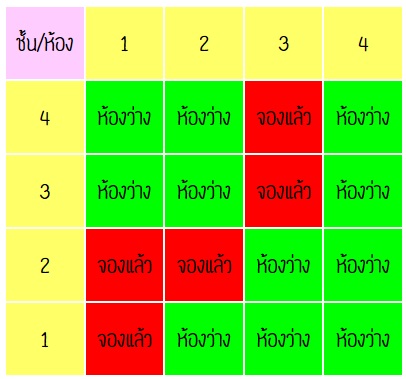 ตาราง