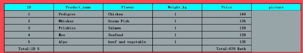 จำนำรูปใส่ตาม รายชื่อสินค้ายังไงครับ