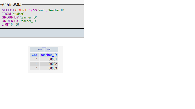from mysql