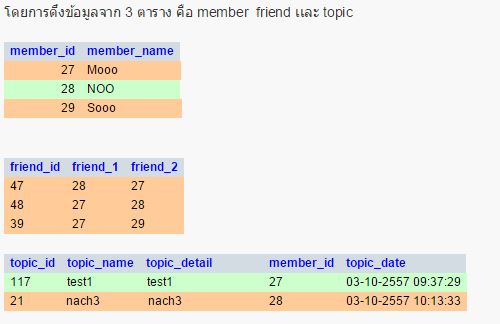 database