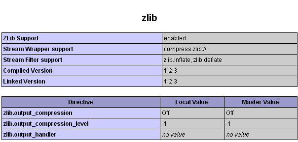 zlip