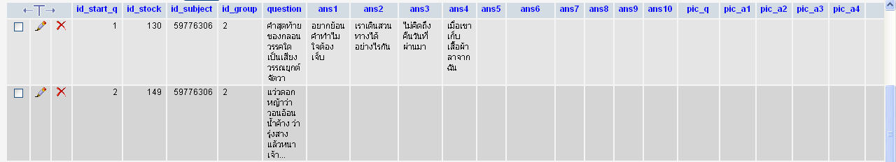 select ฟิวด์ไม่ว่าง