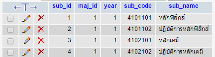 subjectData