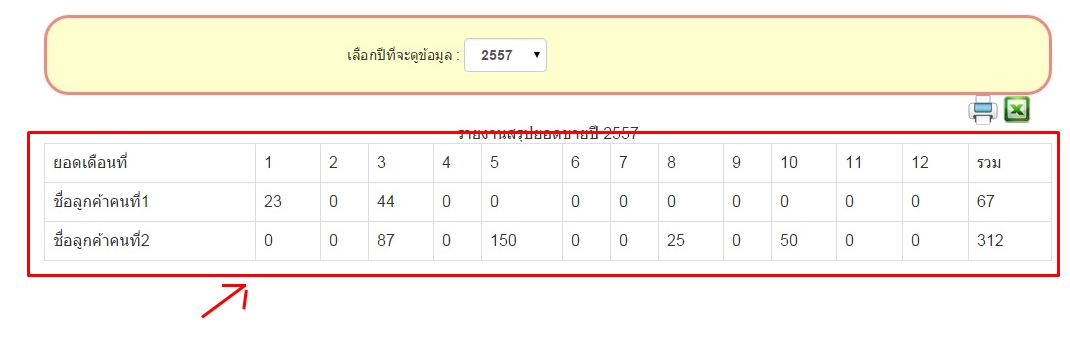 3333