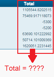total total