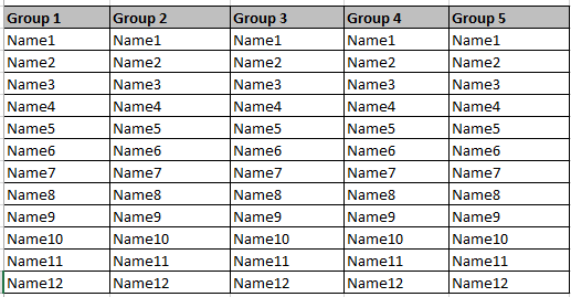 group table