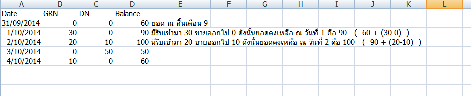 datashow