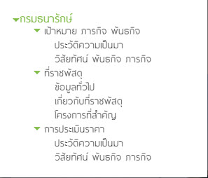 List3