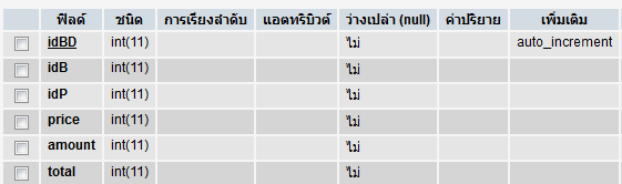 billdetails billdetails