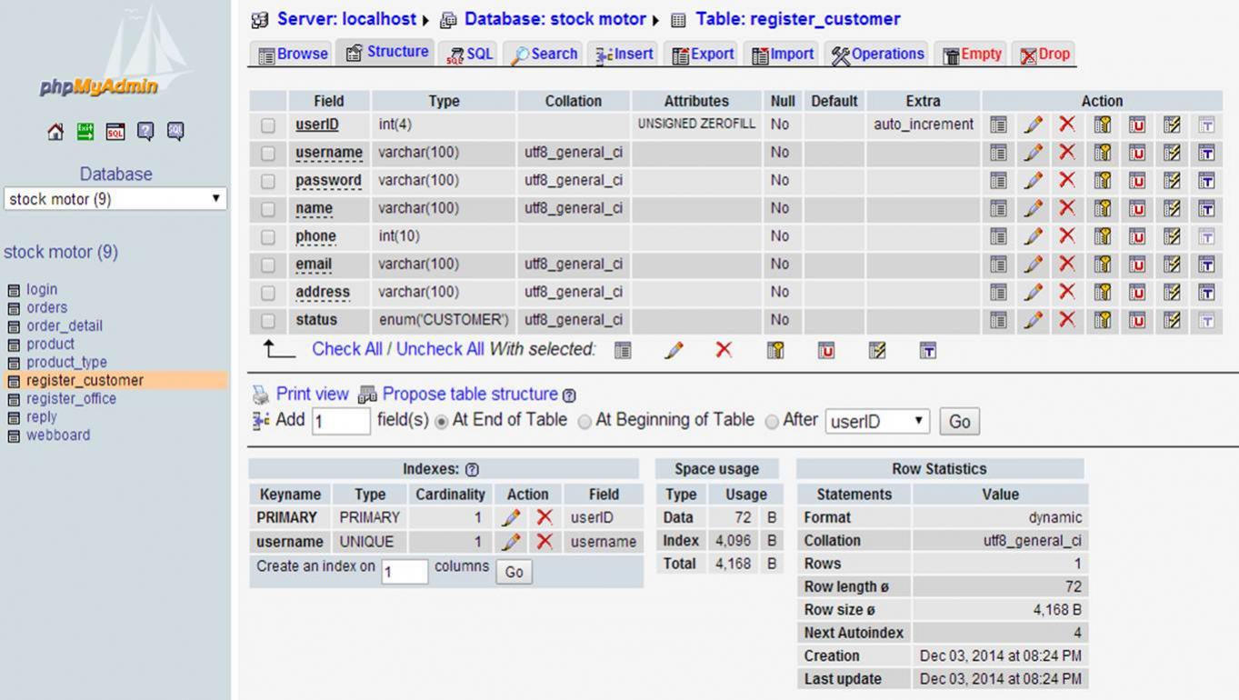 register_customer