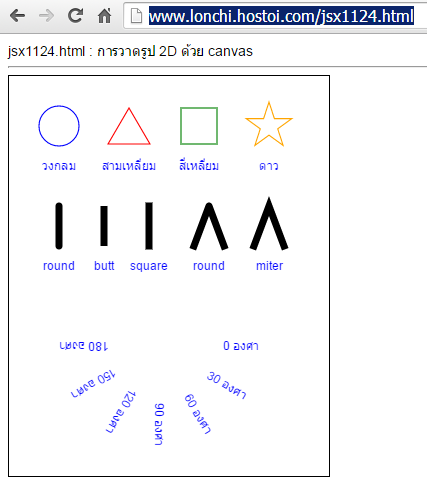 การใช้ canvas วาด 2d