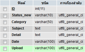 ฐานข้อมูลครับพี่