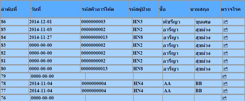 ตัวอย่างรูป