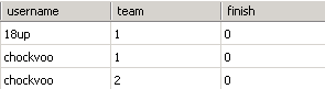 sql เลือกฝั่ง