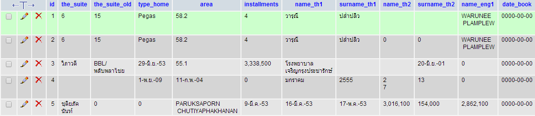 data