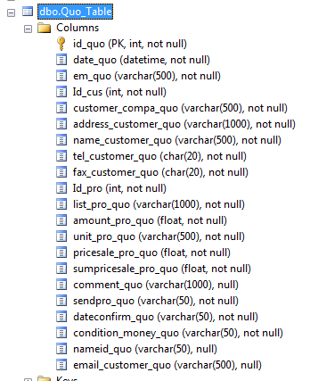 database