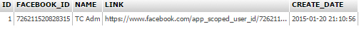 Facebook Login PHP and MySQL Facebook Login PHP and MySQL