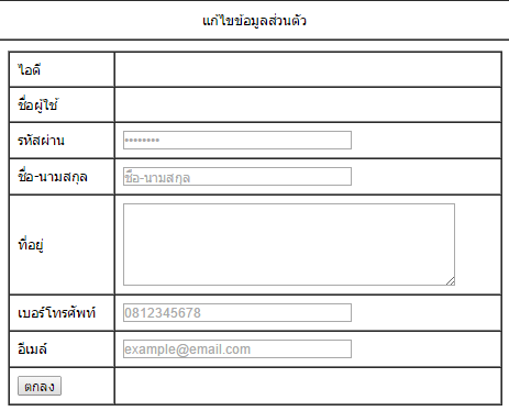 test
