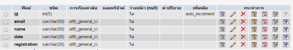 ฐานข้อมูล ฐานข้อมูล