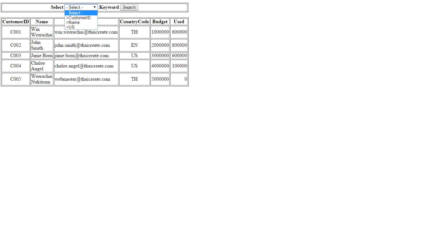Search Dropdown List Search Dropdown List List