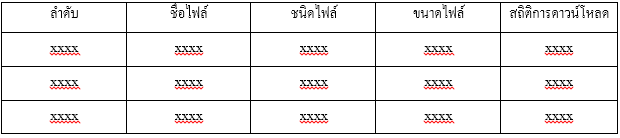 table