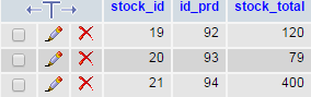 ฐานข้อมูล tb_stock