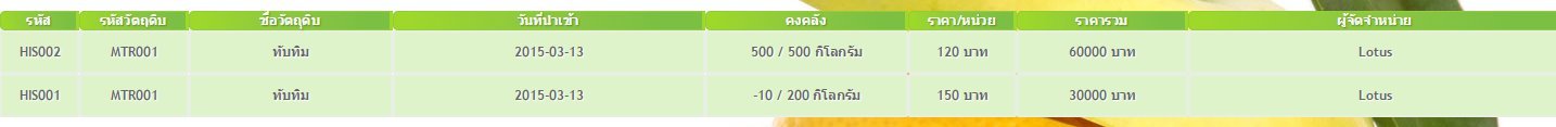 ฟิลด์แรก หัก ฟิลด์ถัดไป