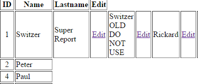 table query2
