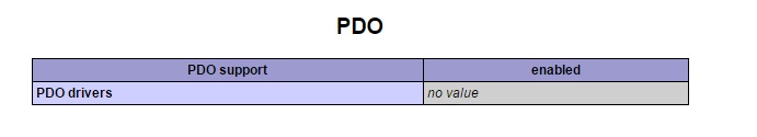 pdo
