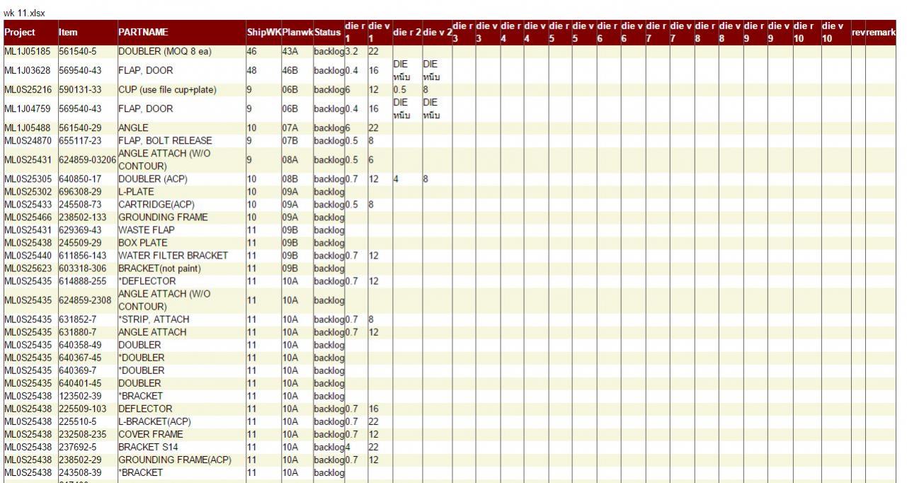 ตารางงาน 