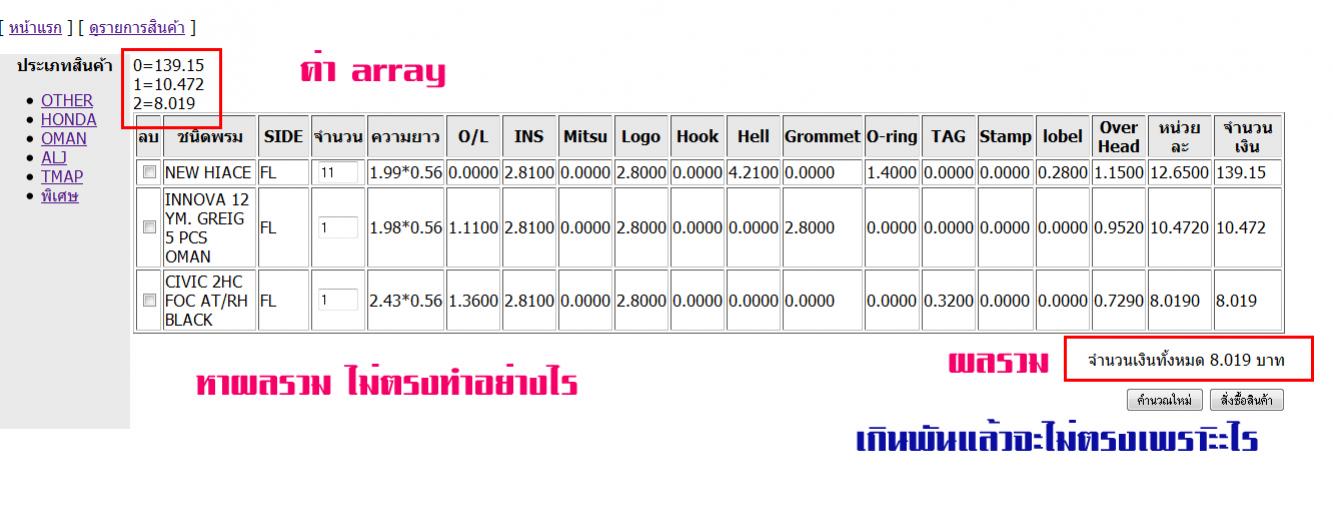 numver