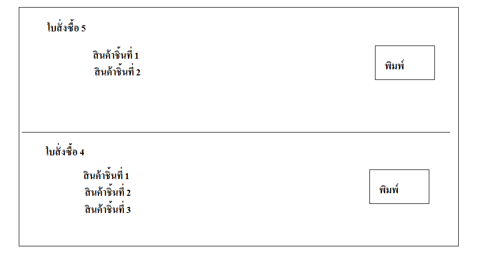 จัดแบ่งแล้ว